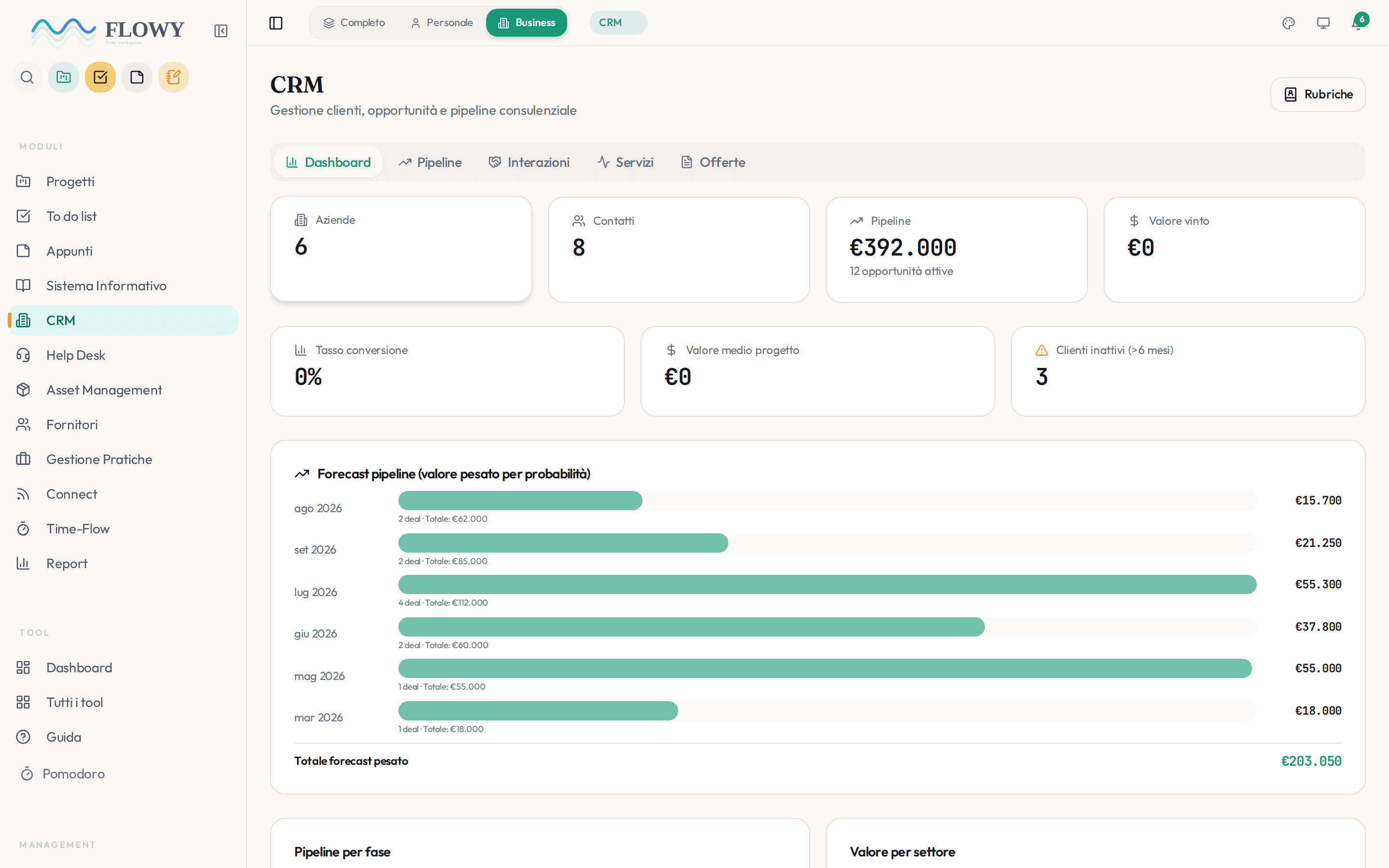 CRM